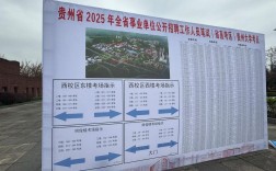 2025贵州国考地点何时公布？