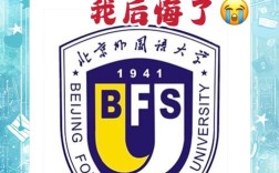 北二外现当代文学考研