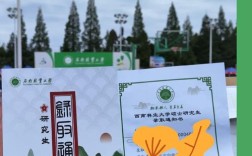 西南林业大学林业考研难不难？