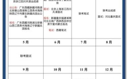 2025国考时间何时公布？具体安排是怎样的？