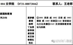 考博成绩单何时公布？