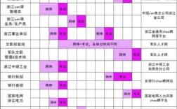 2025国考浙江职位表何时发布？