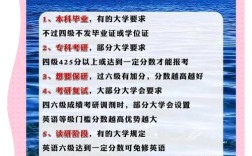 四级六级没过，考博真的没戏吗？