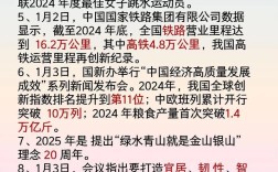 2025国考时政范围有哪些重点？