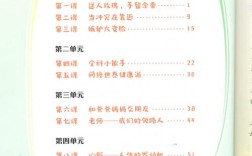 中北考博矩阵推荐教材有哪些？