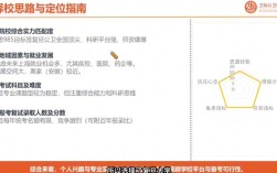 安医大公卫考研经验贴，如何高效备考？