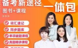 2025年考博医学英语