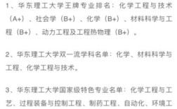 华东理工大学考博科目有哪些？