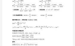 考研高数能带计算器吗？