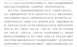 内蒙古医科大护理考研难不难？