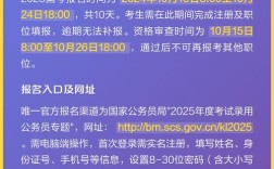 2025国考报名入库流程是怎样的？