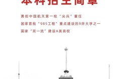 哈工大考博招生有何新变化或要求？