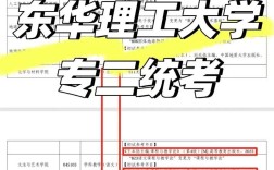 东华理工大学考研要求有哪些？