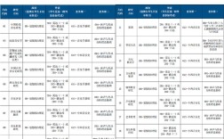 中国音乐学院考研资料哪里找？