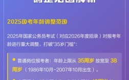 2025国考公告年龄