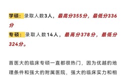 首都医科大护理学考研怎么准备？