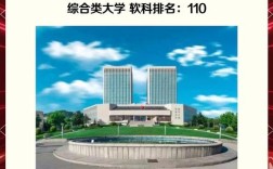 青岛大学考博参考书目有哪些？