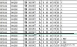 西南财大行政管理考研怎么备考？
