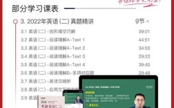 2025英语二考研真题难度如何？