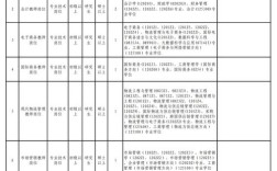 山东国考2025招聘何时启动？
