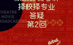 戏剧与影视学考研中传