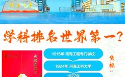 河海大学专硕能直接考博吗？