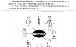 武汉大学传播学考博书目