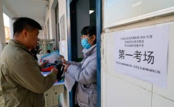 威海国考考友，一起备考吗？