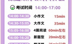 考博英语分数线一般是多少？