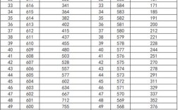 2025国考甘肃分数线是多少？