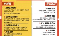 国内考博培训机构怎么选？