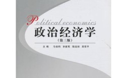 厦大政治经济学考博课本有哪些重点？