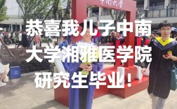 湘雅医学院考博2025