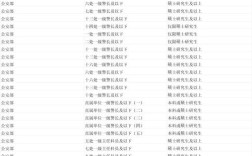 2025国考北京职位表何时发布？