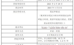 在职博士可以重新考博吗