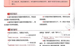 2025国考热点素材有哪些新方向？