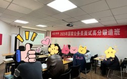 国考2025面试如何高效交流？