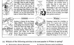 2025年考博英语试题难度如何？