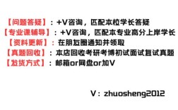湖南大学学科政治考研怎么准备？