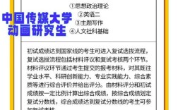 中国传媒大学行政管理考研怎么准备？