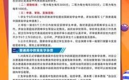 少数民族考博政策有何特殊倾斜？