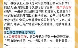 国考公安岗考什么？与其他岗有何区别？