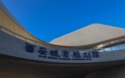 西安建大城市规划考博有何独特之处？