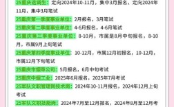 2025重庆国考何时报名？