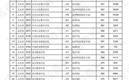 2025国考江西报考何时开始？
