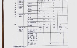 中国美院考研复试成绩何时公布？