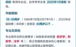 2025梅州国考报名何时开始？