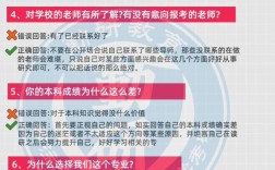 河北师范大学翻硕考研考什么？