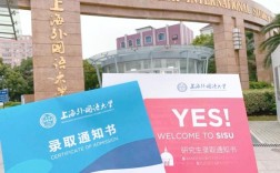 上海外国语大学新闻学考研考什么？
