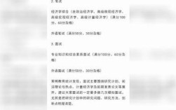 西财经济学考博参考书有哪些必备书目？